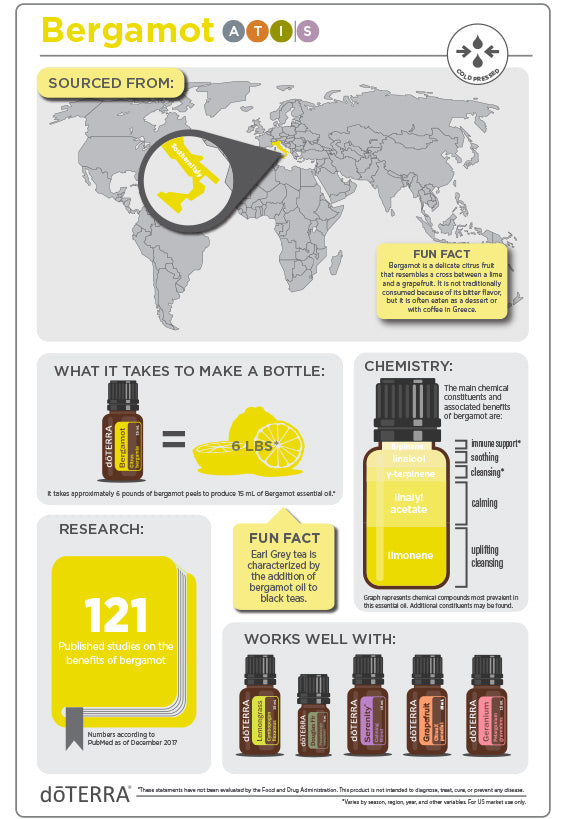 doTERRA Bergamot Essential Oil - Relieves stress and uplifts the mood.