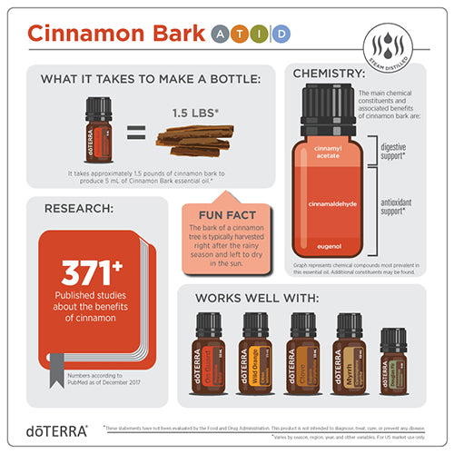 doTERRA Cinnamon Bark Essential Oil - Supports immune health and has warming properties.