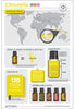 doTERRA Citronella Essential Oil, Naturally repels insects and purifies the air.