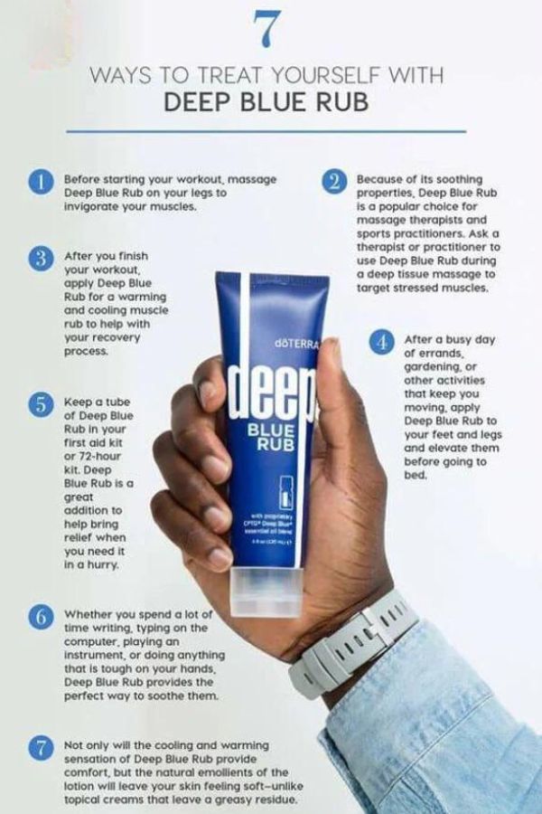 doTERRA Deep Blue Rub | Natural Relief for Sore Muscles & Joint Discomfort