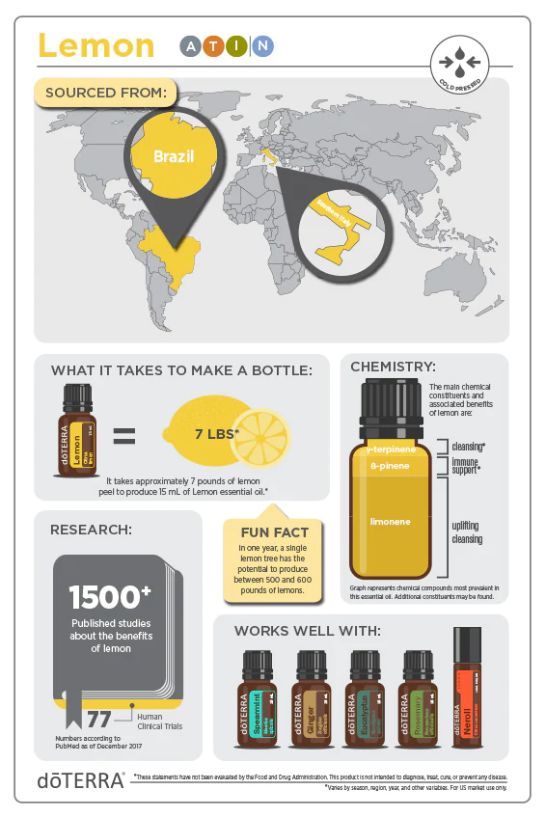 doTERRA Lemon Essential Oil - Energizes and purifies the environment, supports the immune system.