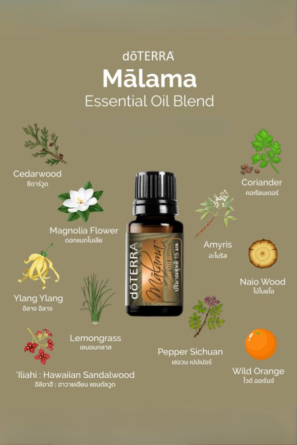 doTERRA Malama Blend, Promotes emotional balance and well-being.