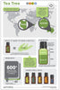 doTERRA Tea Tree (Melaleuca) Essential Oil - Purifies the skin, fights impurities, and supports the immune system.