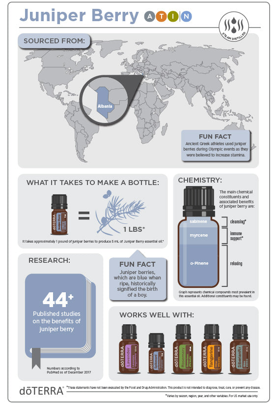 doTERRA Juniper Berry Essential Oil, Supports healthy kidney and urinary function.