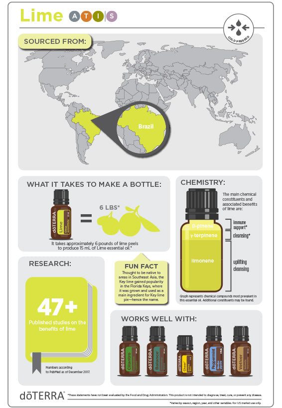 doTERRA Lime Essential Oil, Uplifts the mood and purifies the air.